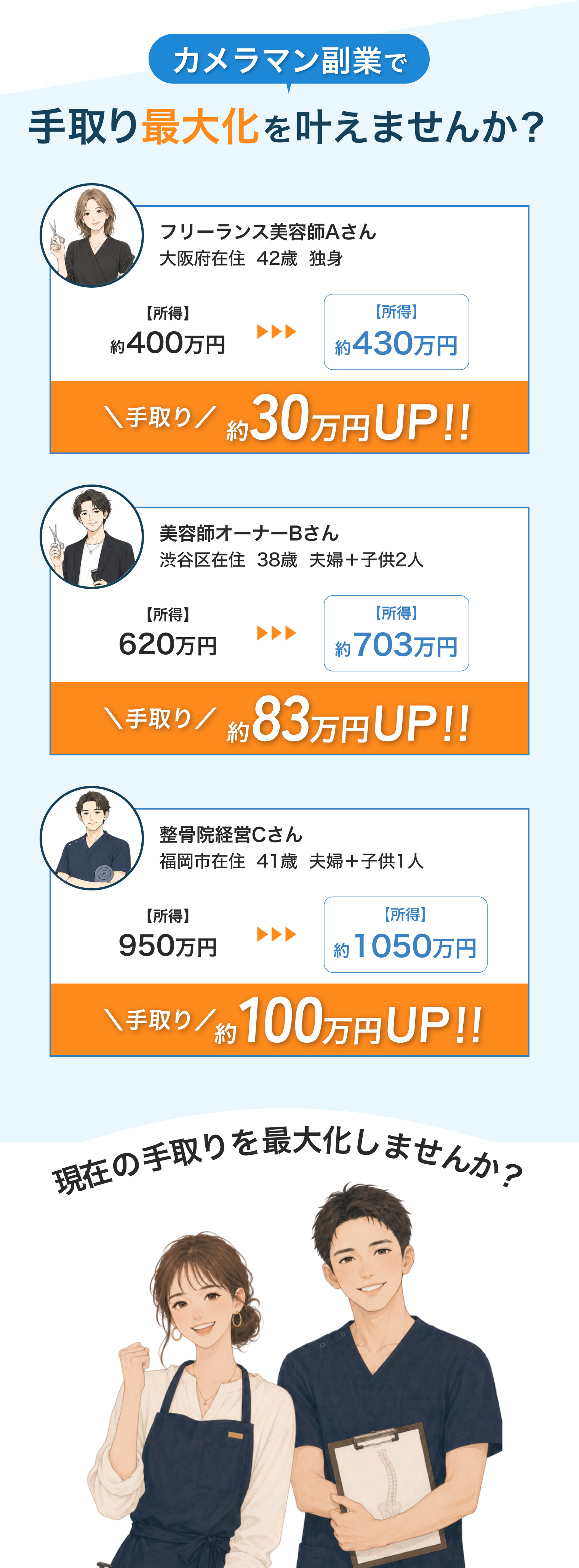 応募の流れ